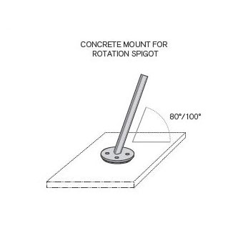 spbcmkit spectra concrete mount kit autocad on white background