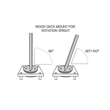 spbwdkit spectra wood mount kit autocad of upright and angled rotation on white background