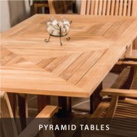 Pyramid Collection