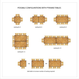 Pyramid Dining Set Configurations