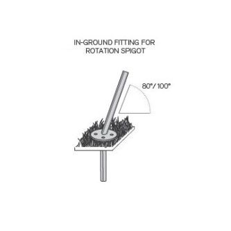 In-ground footing for Spectra 