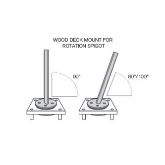 Wood Deck Mount  Kit for Spectra
