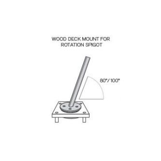 Wood Deck Mount  Kit for Spectra